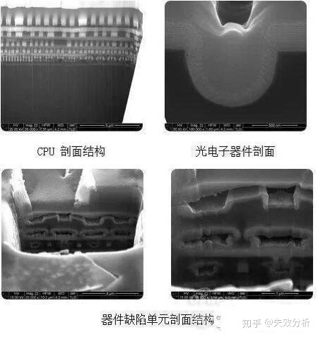 半导体失效分析介绍